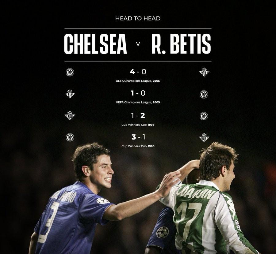 切尔西绝杀巴萨,范戴克扑点救主西甲的简单介绍 切尔西绝杀巴萨,范戴克扑点救主西甲的简单介绍